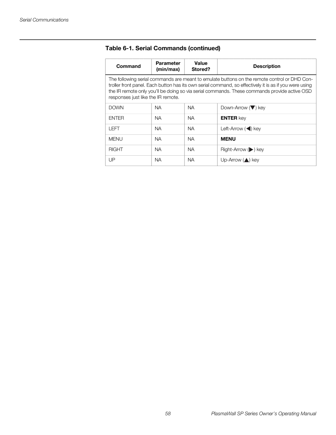 Runco SP-60DHD / SP-60DHDXA, SP-50DHD / SP-50DHDXA manual Command Parameter min/max Value Stored? Description, Enter key 