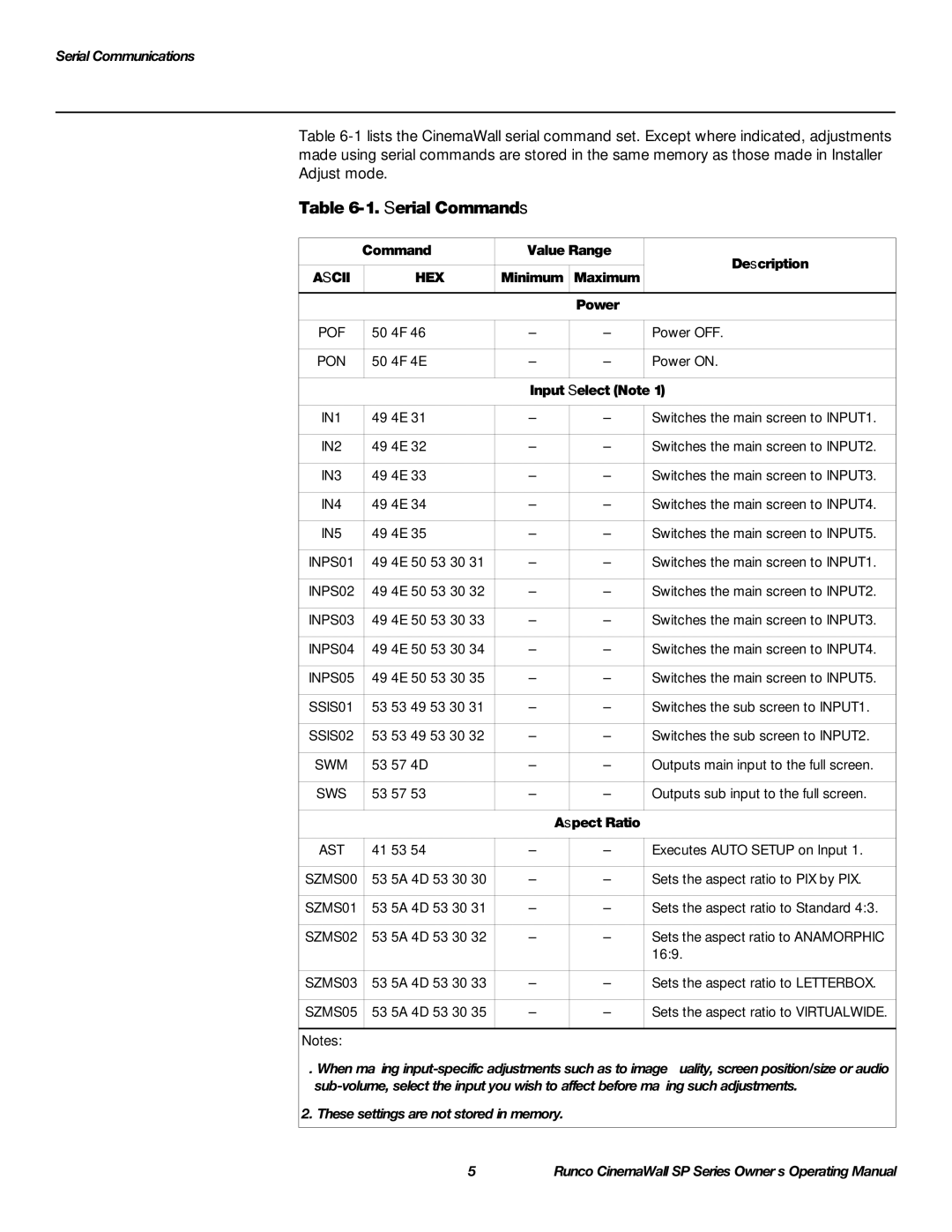 Runco SP-42xa, SP-60xa, SP-50xa manual Command Value Range Description, Minimum Maximum, Input Select Note, Aspect Ratio 