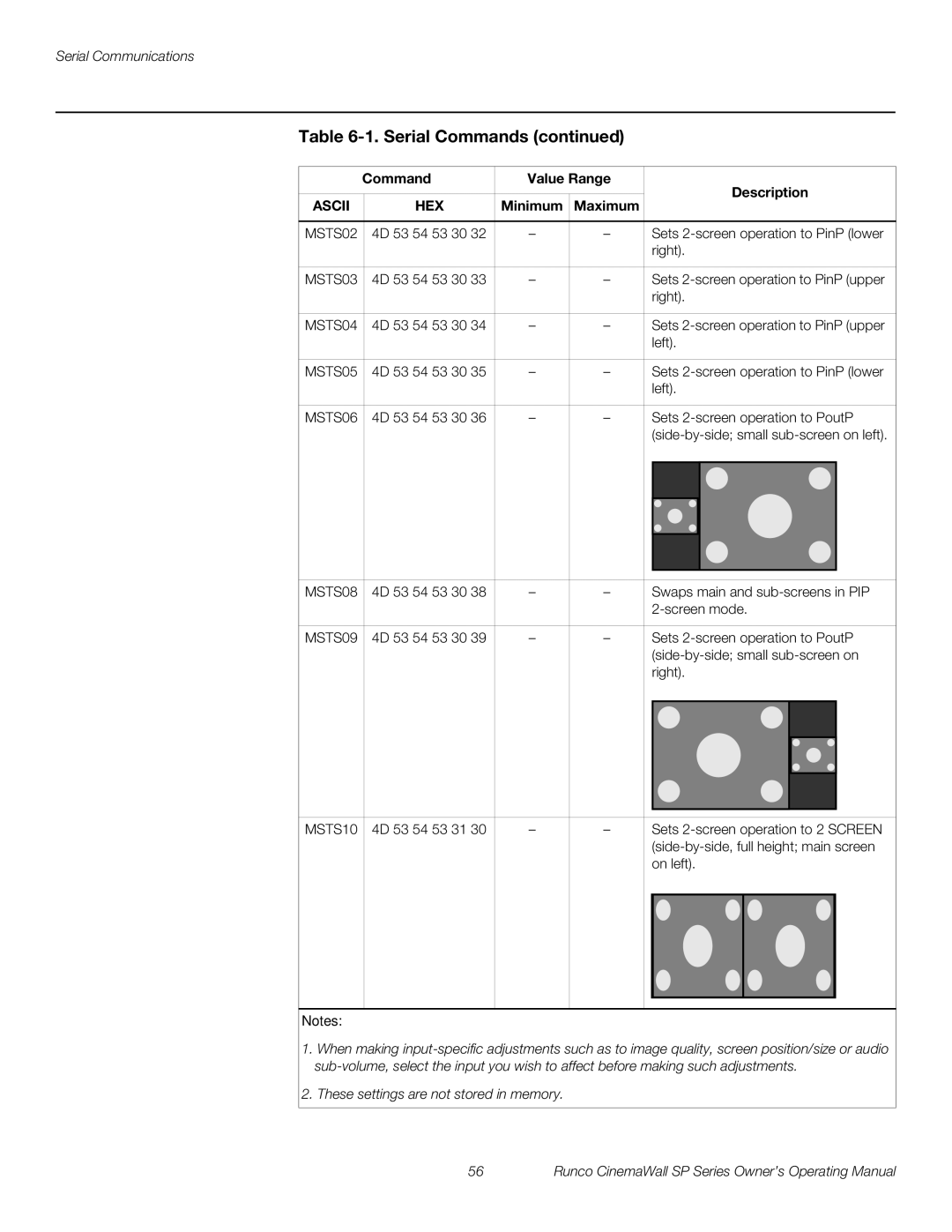 Runco SP-60xa, SP-42xa, SP-50xa manual MSTS08, MSTS09, MSTS10 