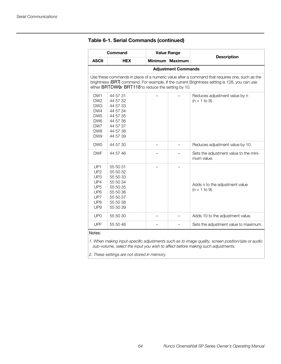 Runco SP-50xa, SP-60xa, SP-42xa manual Minimum Maximum Adjustment Commands, DW1, Dwf, Upf 