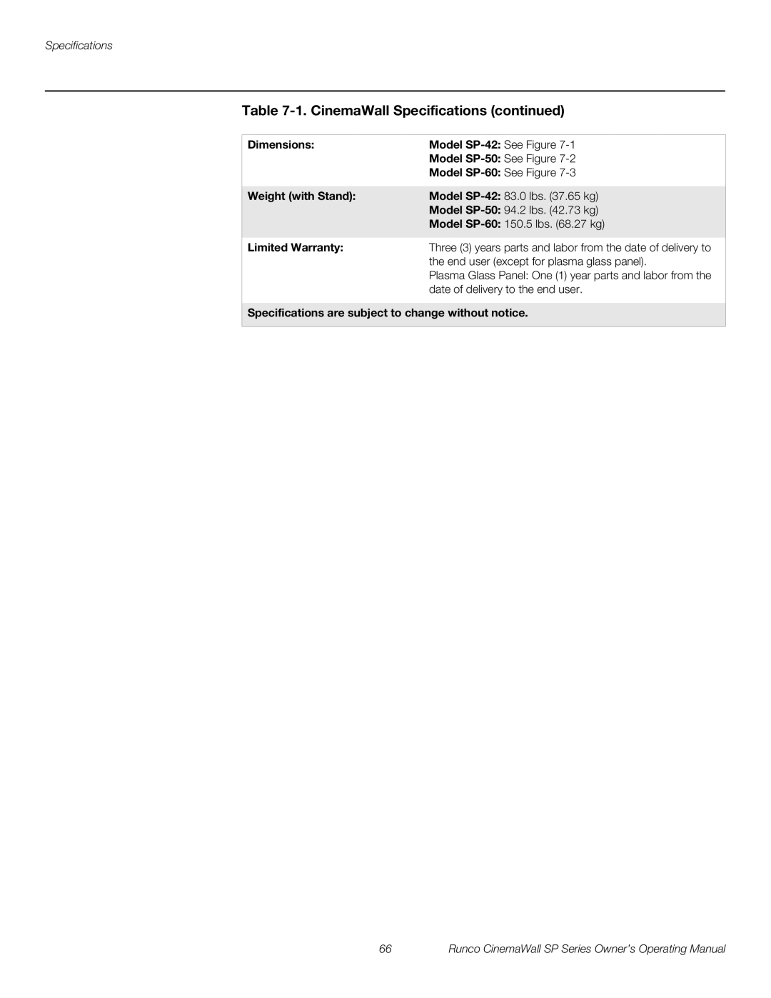 Runco SP-42xa, SP-60xa, SP-50xa manual Date of delivery to the end user, Specifications are subject to change without notice 