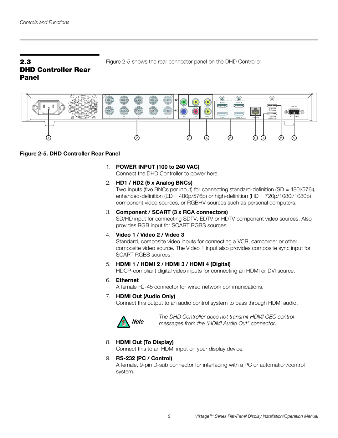 Runco V-63HD, V-50HD operation manual DHD Controller Rear Panel, Messages from the Hdmi Audio Out connector 