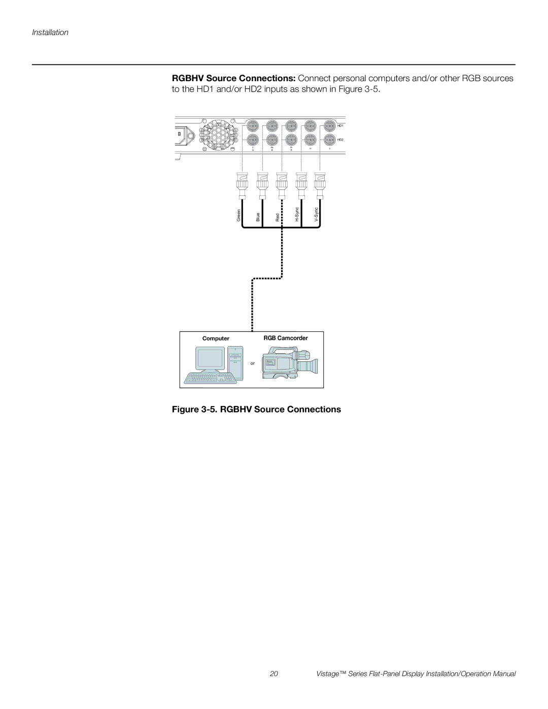 Runco V-63HD, V-50HD operation manual Rgbhv Source Connections 