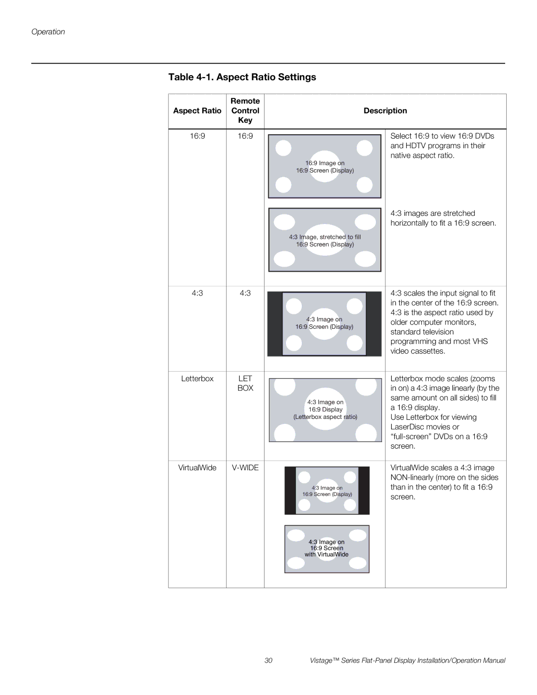 Runco V-63HD, V-50HD Aspect Ratio Settings, Remote Aspect Ratio Control Description Key 169, Select 169 to view 169 DVDs 