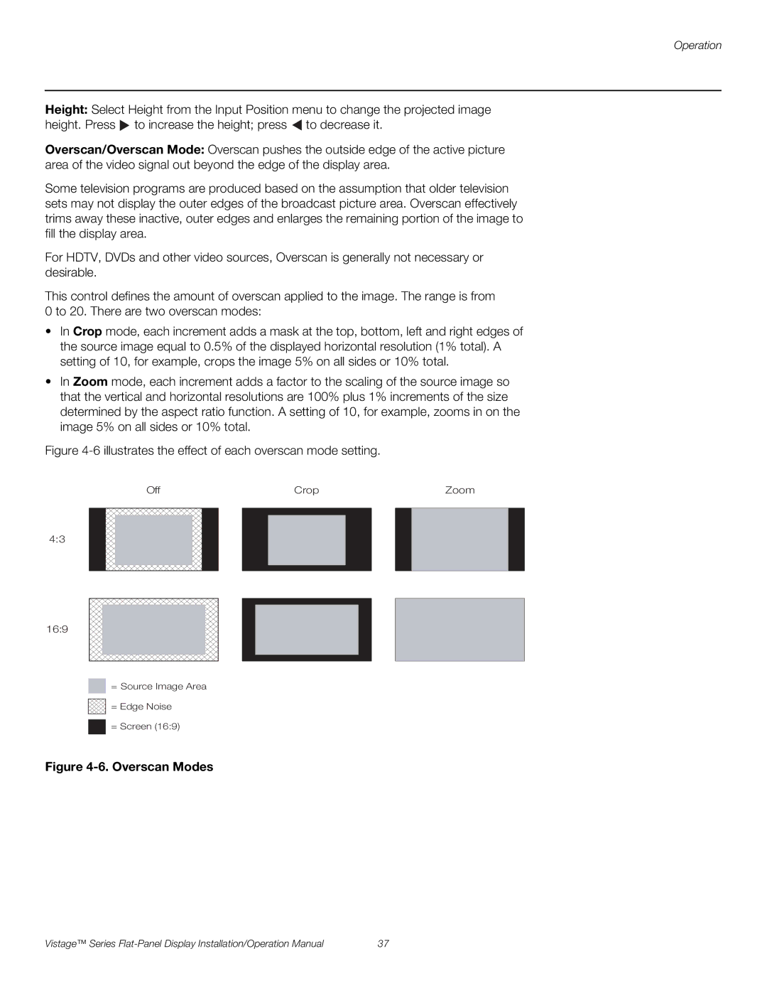 Runco V-50HD, V-63HD operation manual Overscan Modes 