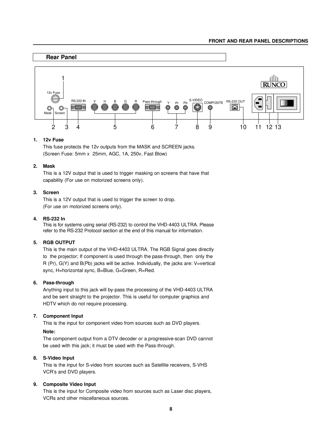 Runco VHD-4403 Ultra manual Front and Rear Panel Descriptions, RGB Output 