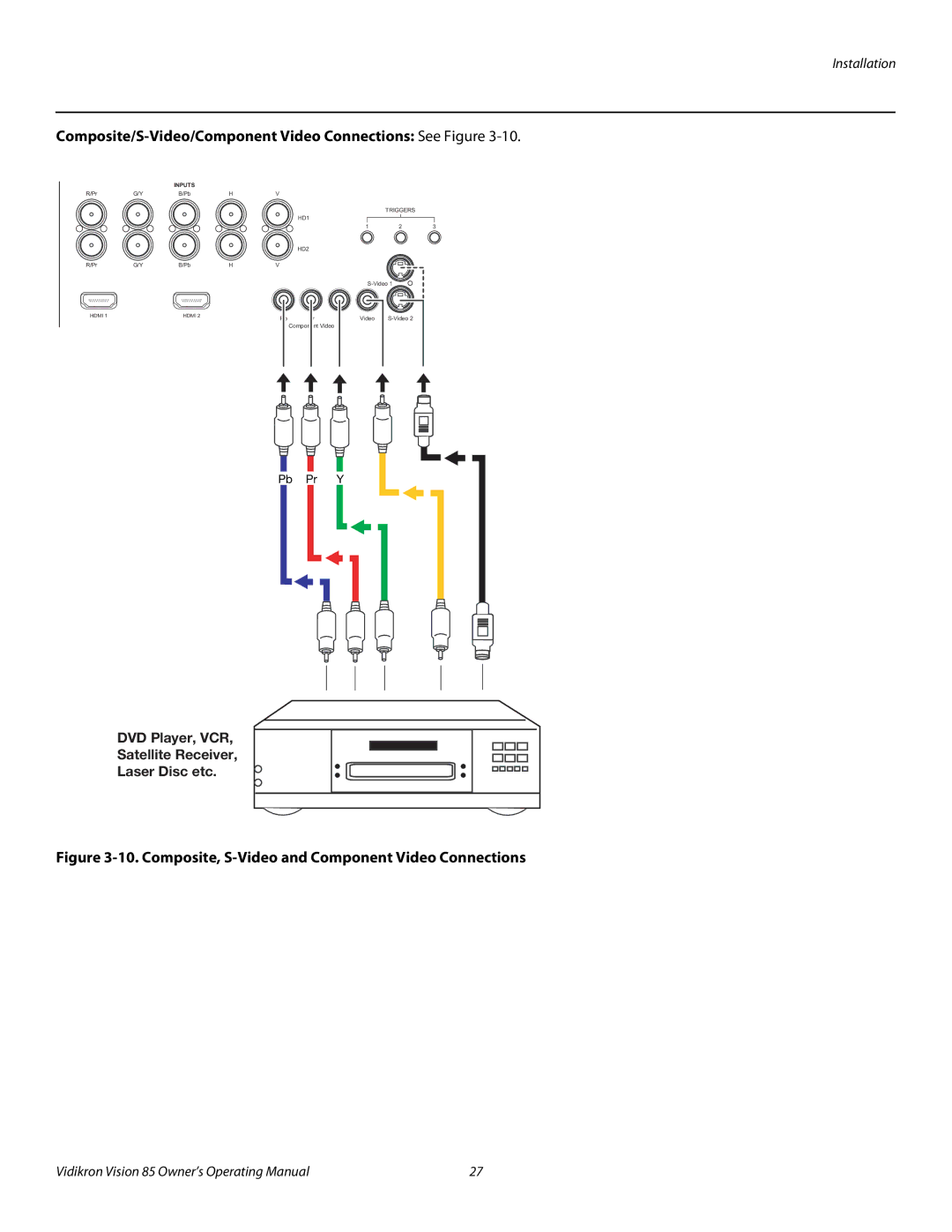 Runco Vision 85 manual Composite/S-Video/Component Video Connections See Figure 