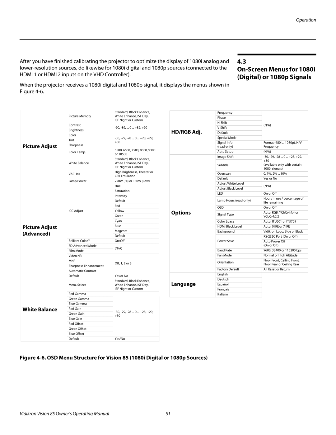 Runco Vision 85 manual On-Screen Menus for 1080i Digital or 1080p Signals 