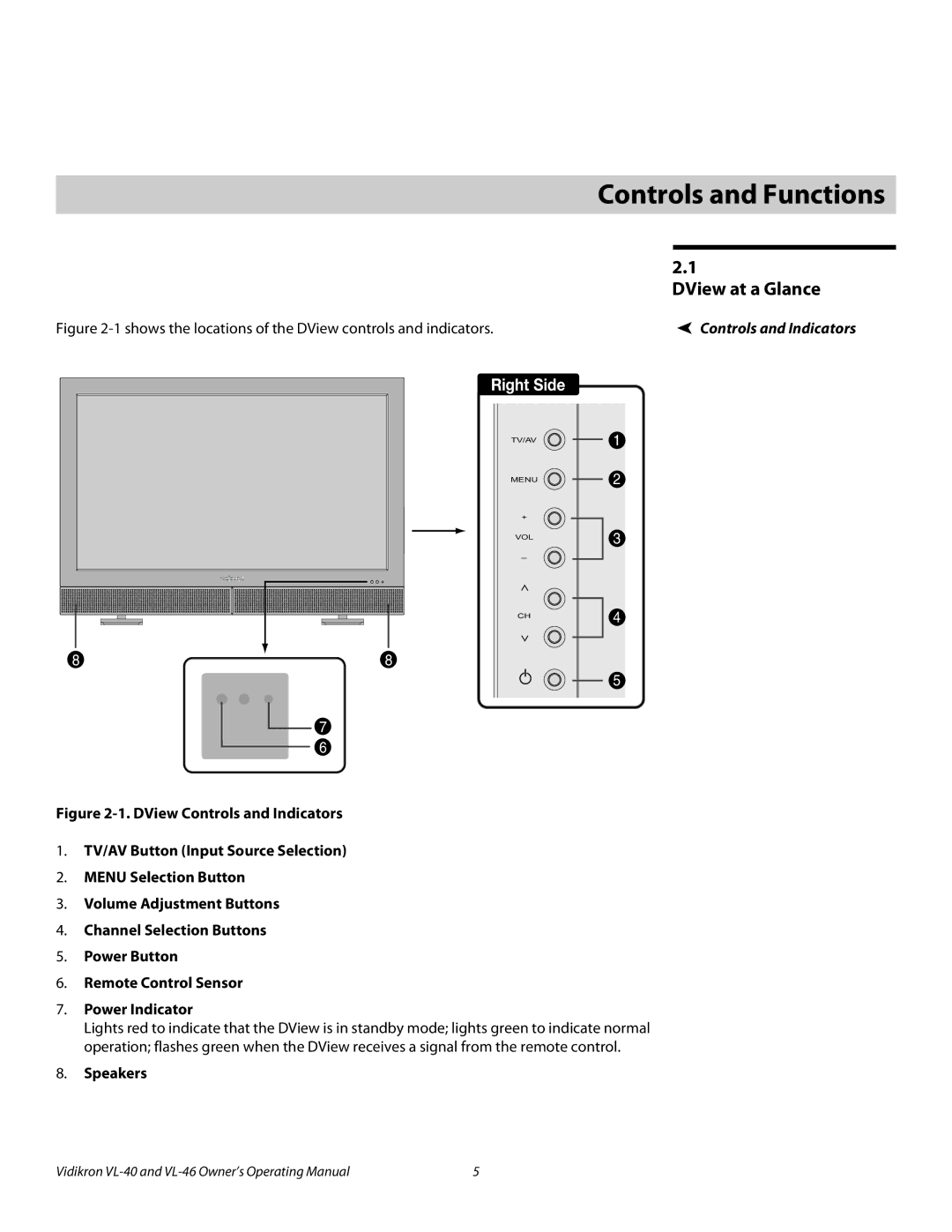 Runco VL-46, VL-40 manual 2Controls and Functions, DView at a Glance, Controls and Indicators, Speakers 