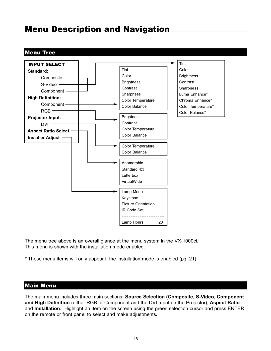 Runco VX-1000CI manual Menu Description and Navigation, Menu Tree, Main Menu 