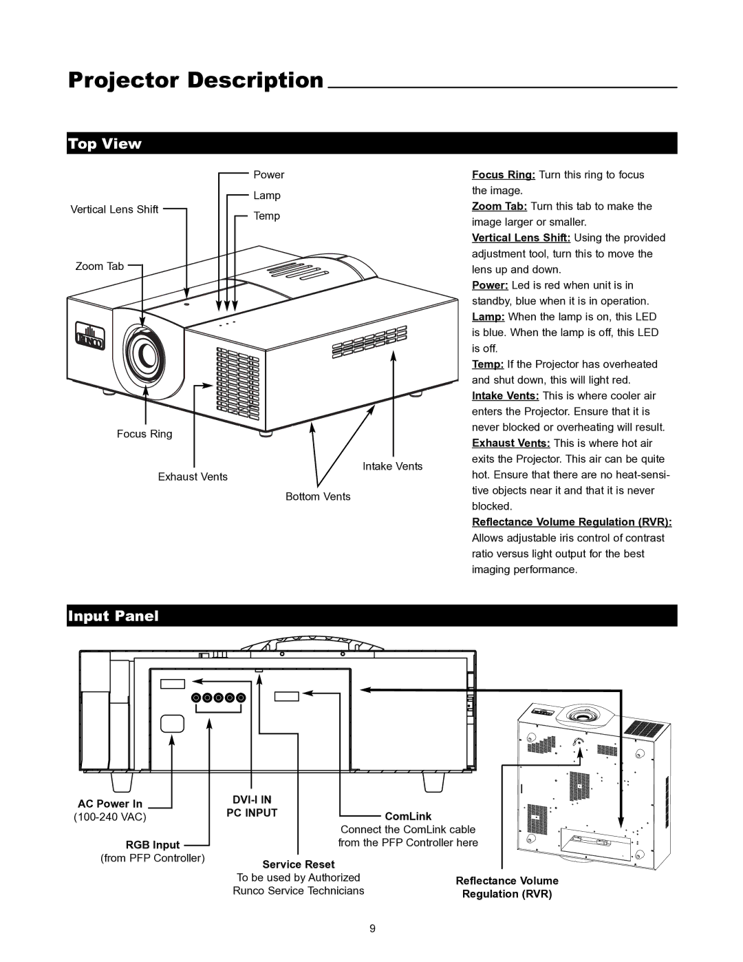 Runco VX-1000CI manual Projector Description, Top View, Input Panel 