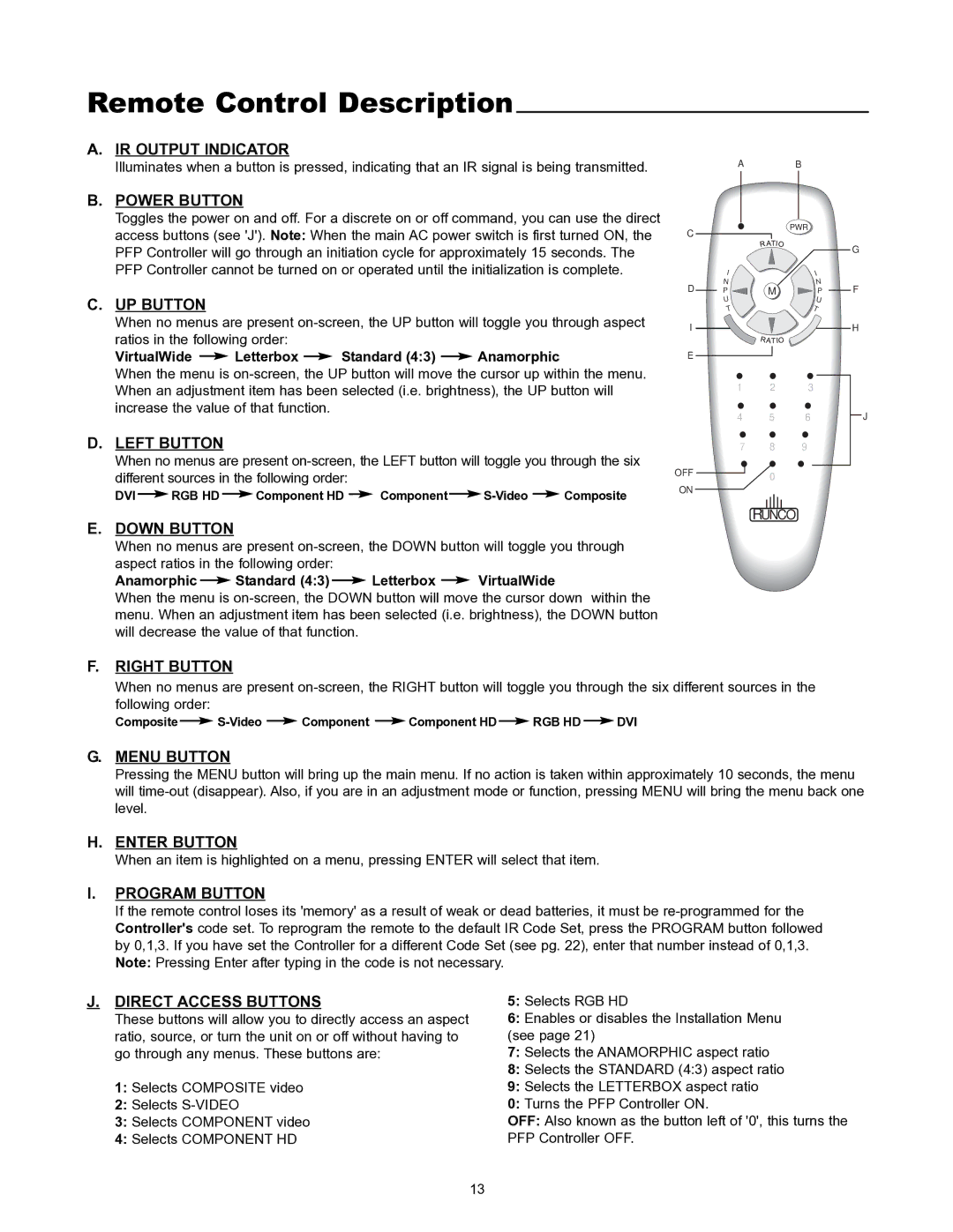 Runco VX-1000CI manual Remote Control Description, Power Button 