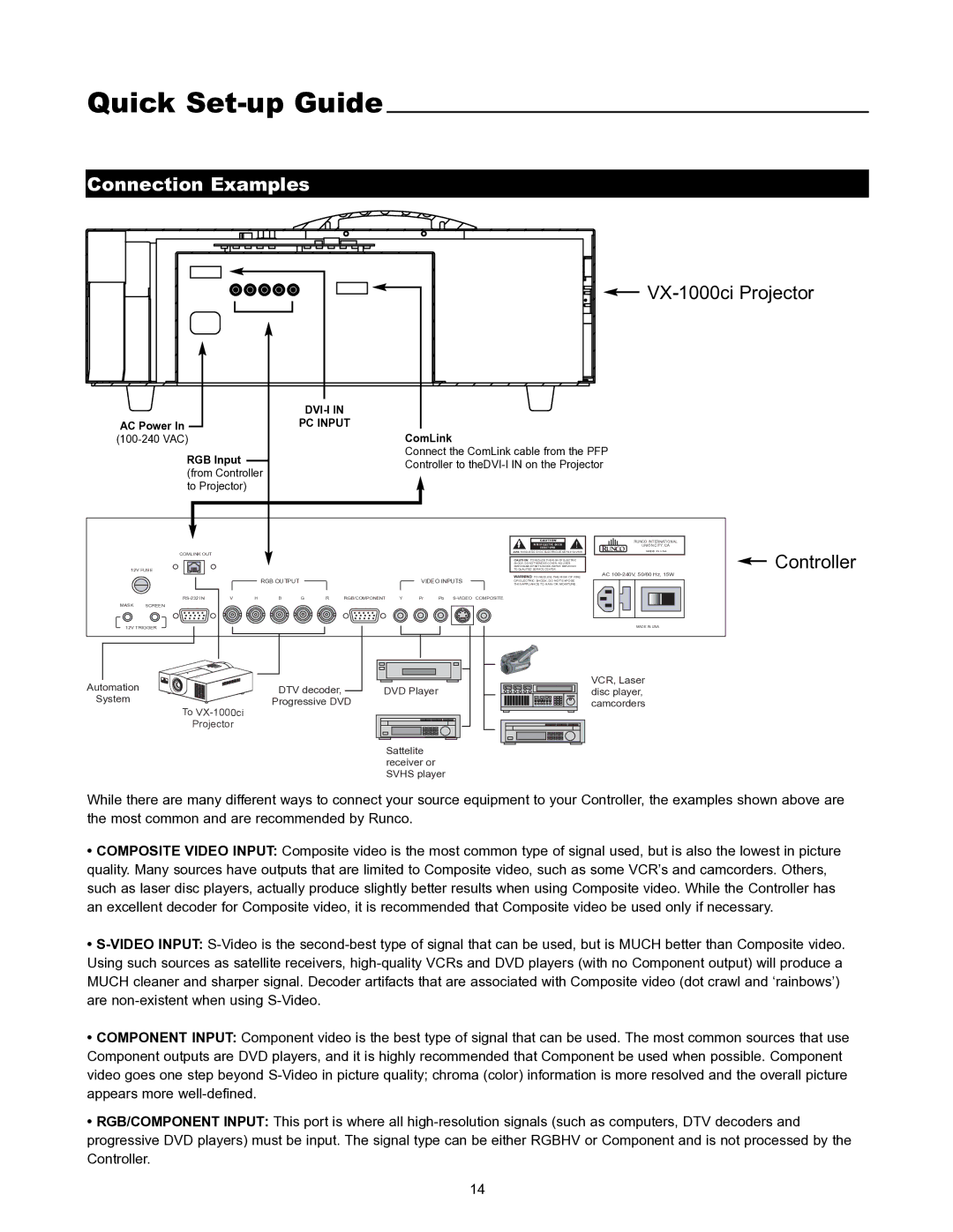 Runco VX-1000CI manual Quick Set-up Guide, Connection Examples 