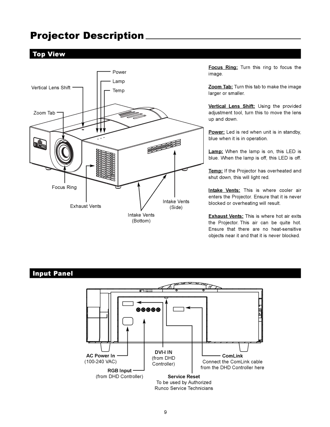 Runco VX-1000d manual Projector Description, Top View, Input Panel 