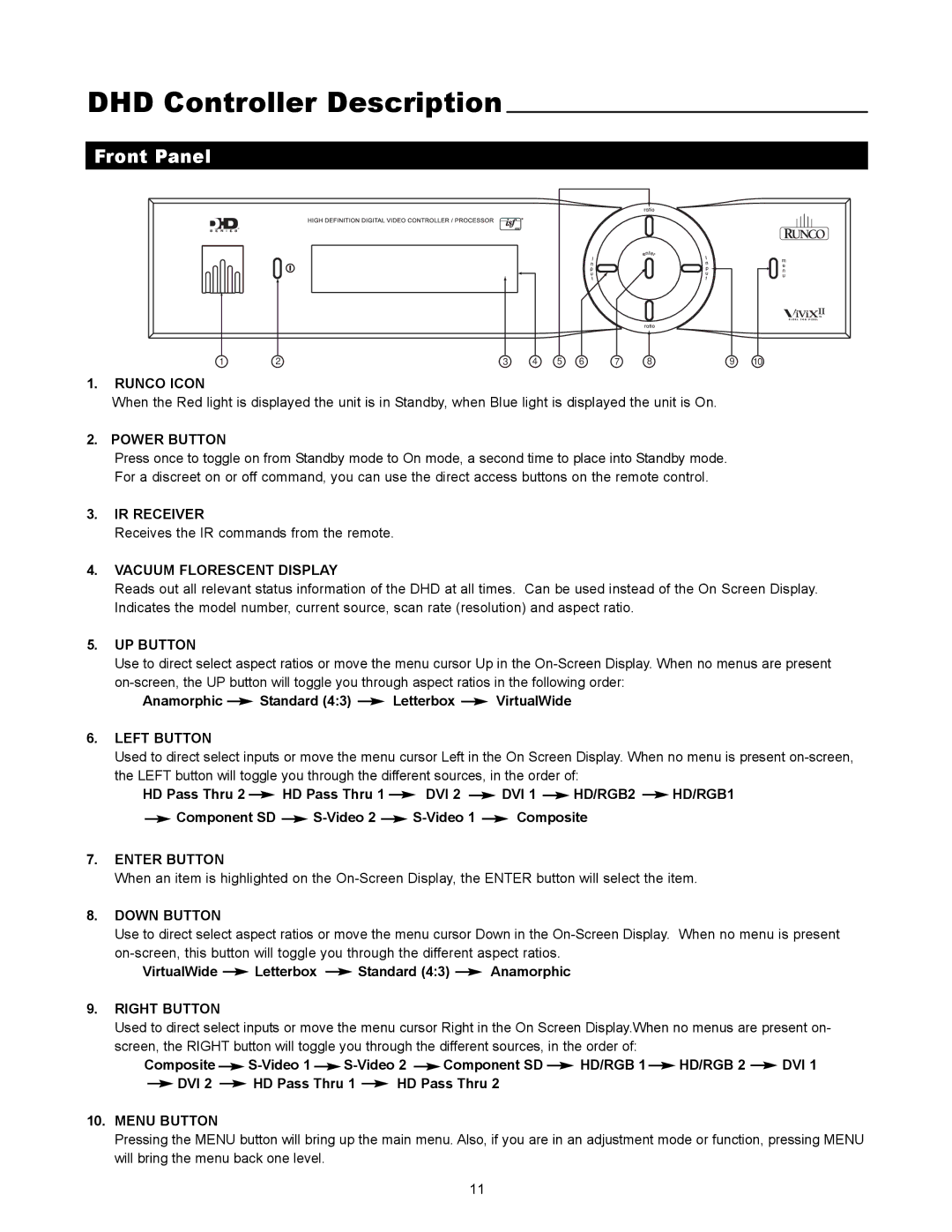 Runco VX-1000d manual DHD Controller Description, Front Panel 