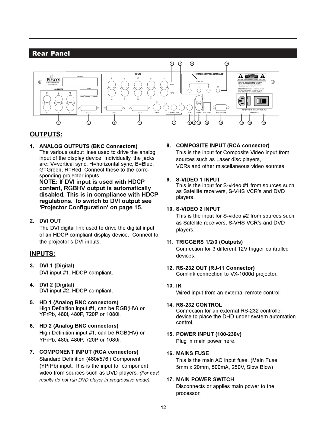 Runco VX-1000d manual Rear Panel 