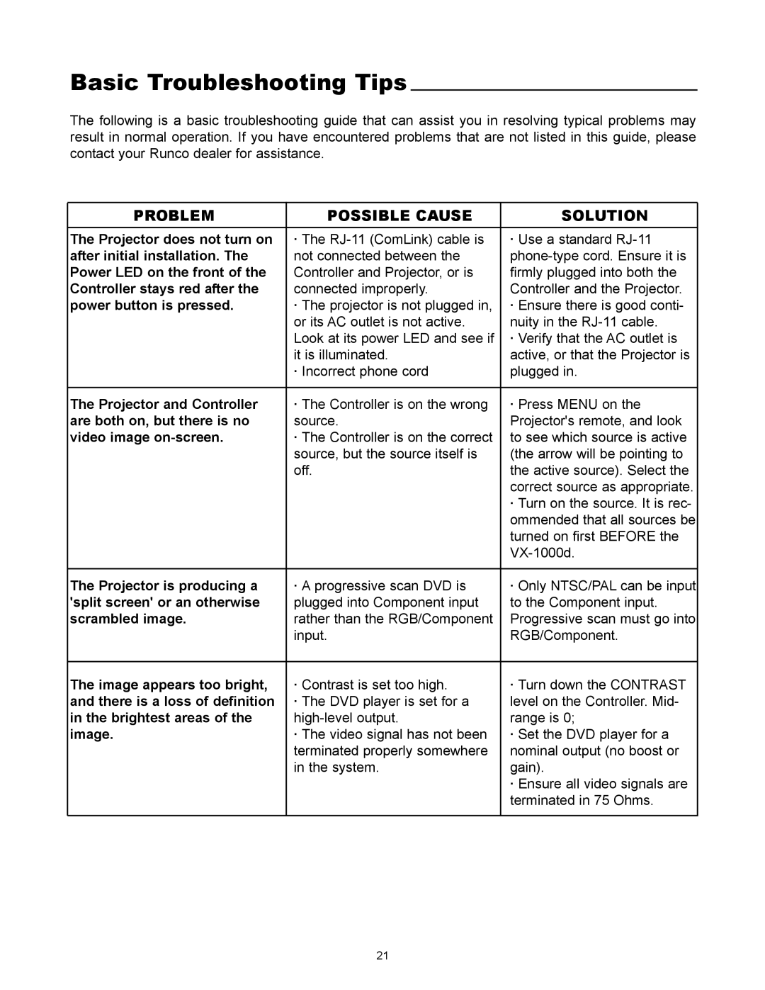 Runco VX-1000d manual Basic Troubleshooting Tips, Problem Possible Cause Solution 