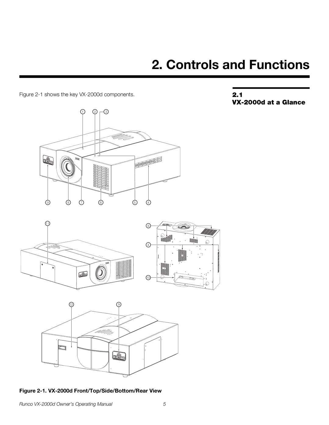 Runco manual Controls and Functions, VX-2000d at a Glance 