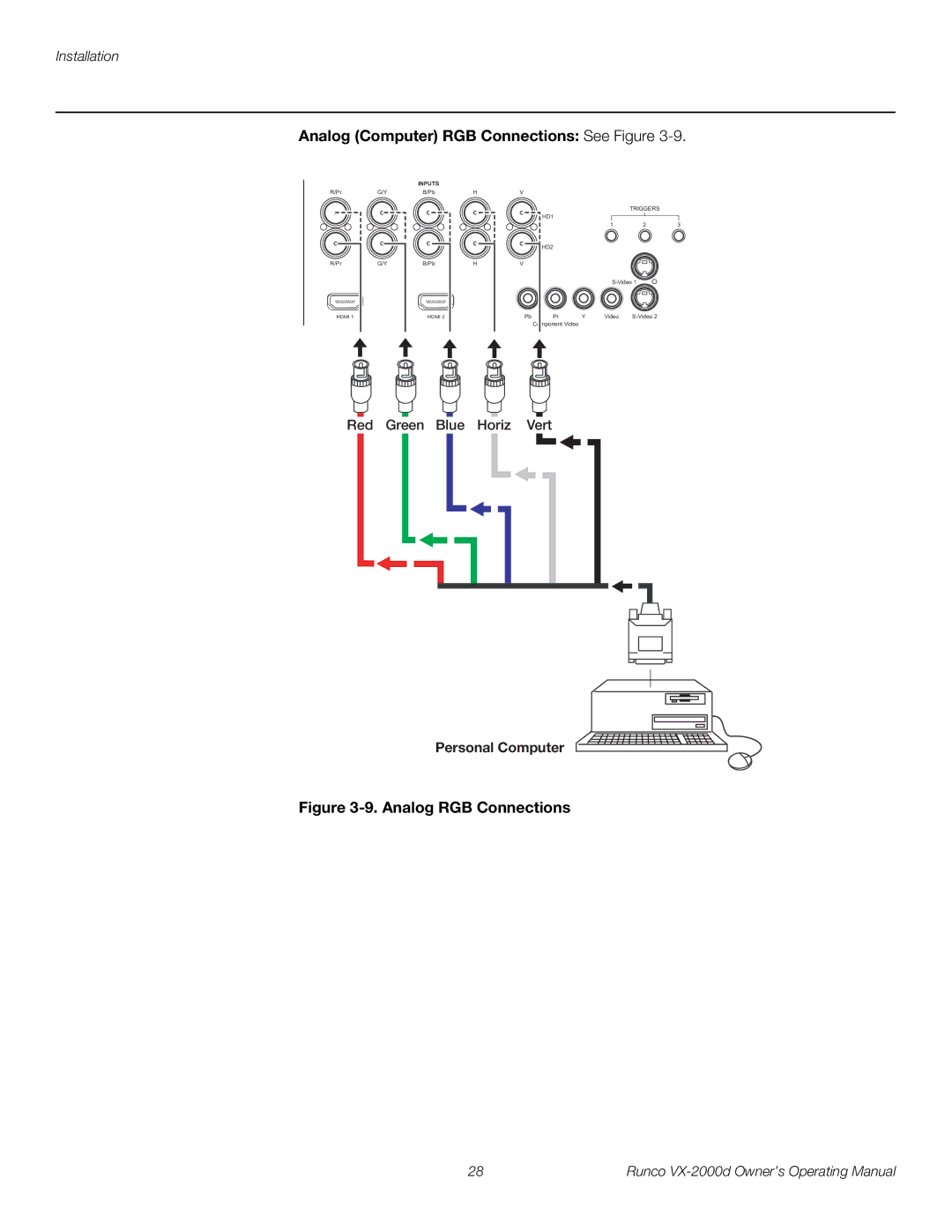 Runco VX-2000d manual Analog Computer RGB Connections See Figure, Personal Computer 