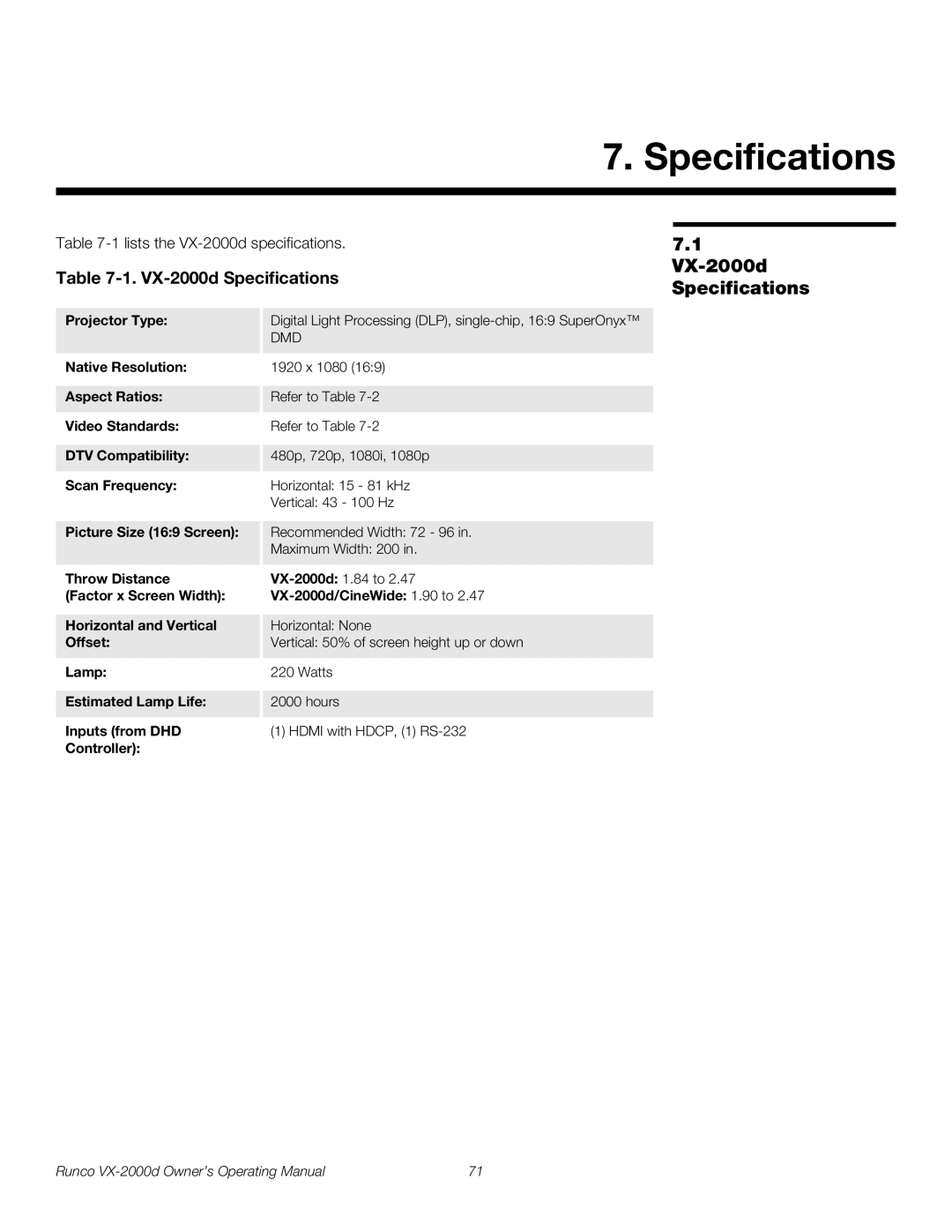 Runco manual VX-2000d Specifications 