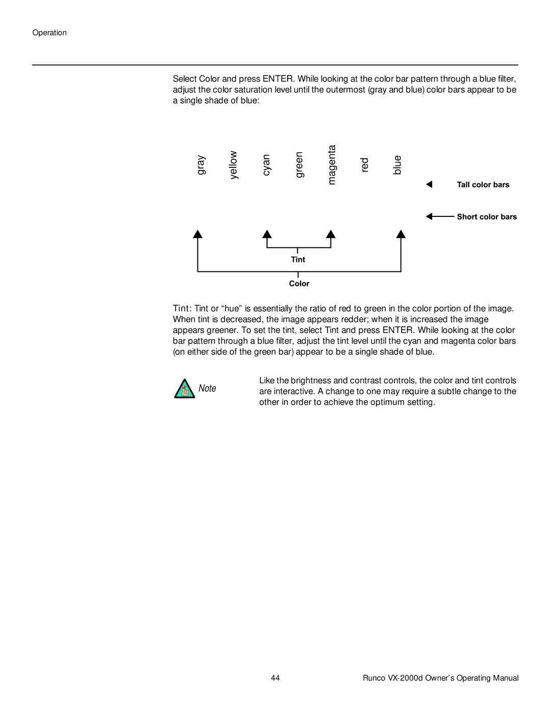 Runco VX-2000d manual Gray Yellow Cyan Green Magenta Red Blue 