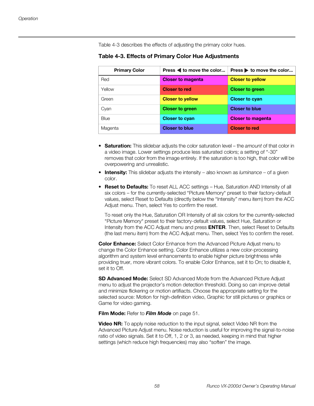 Runco VX-2000d manual Effects of Primary Color Hue Adjustments 