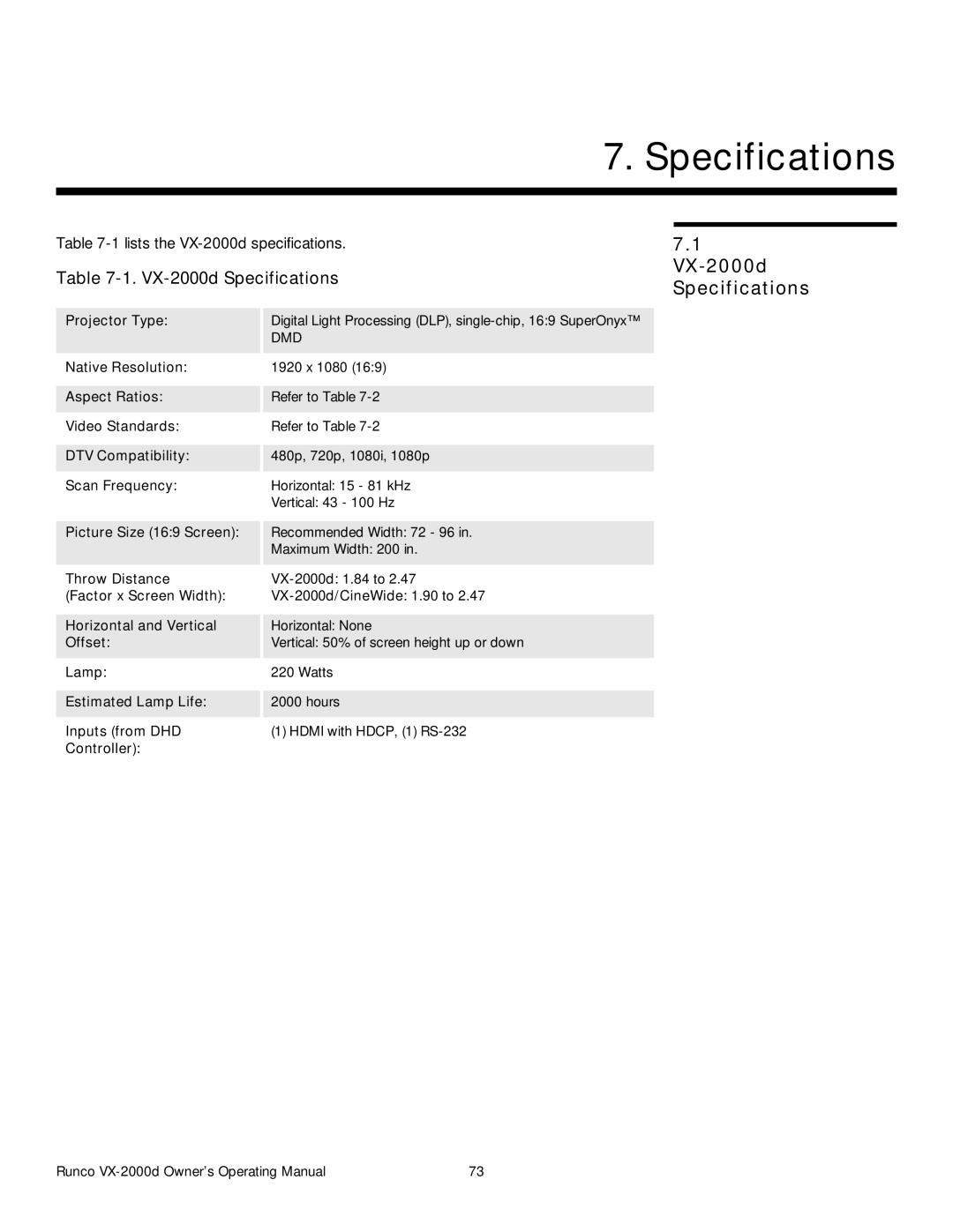 Runco manual VX-2000d Specifications 