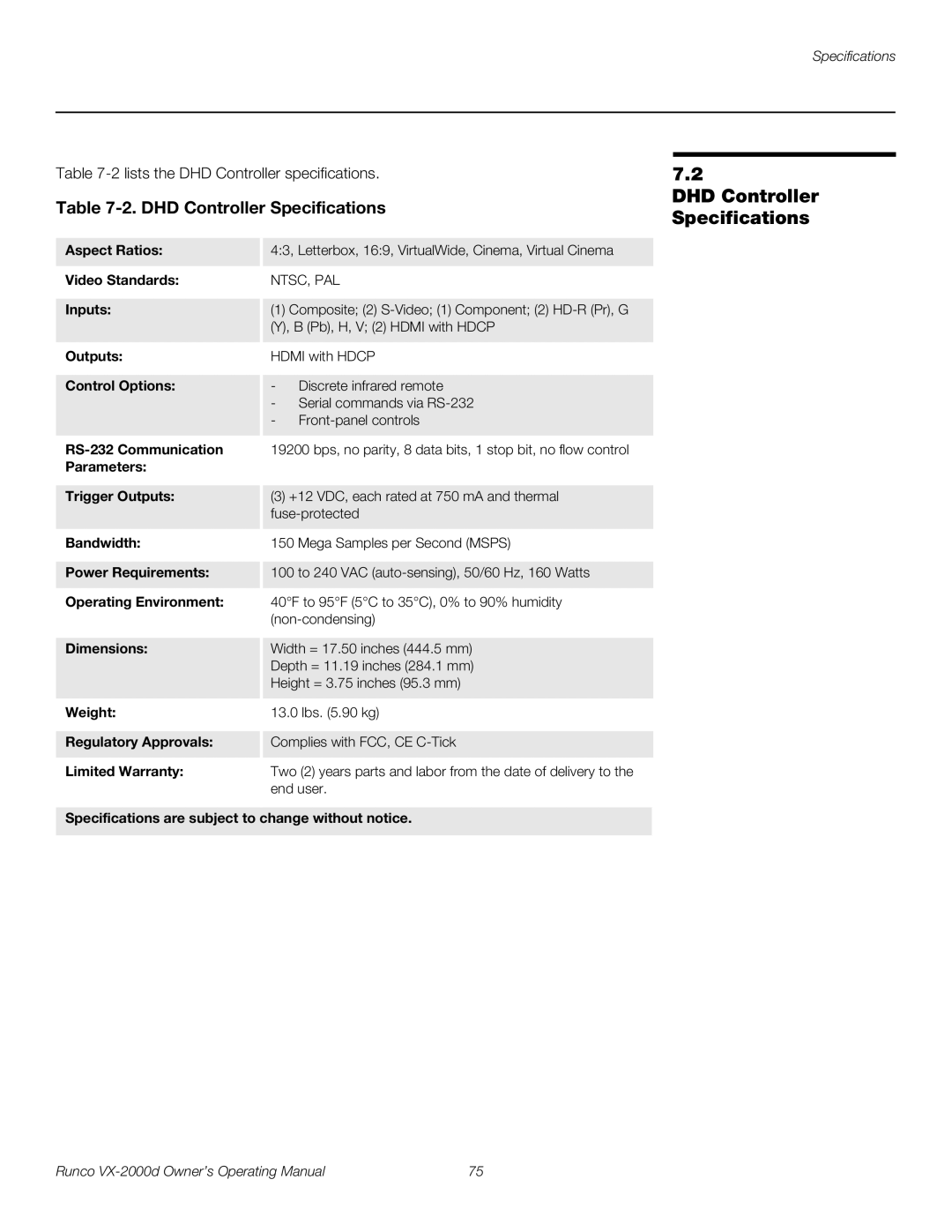 Runco VX-2000d manual DHD Controller Specifications 