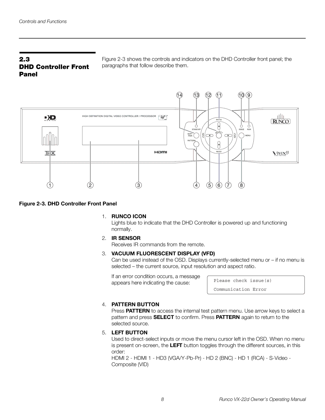 Runco VX-22D manual DHD Controller Front Panel 