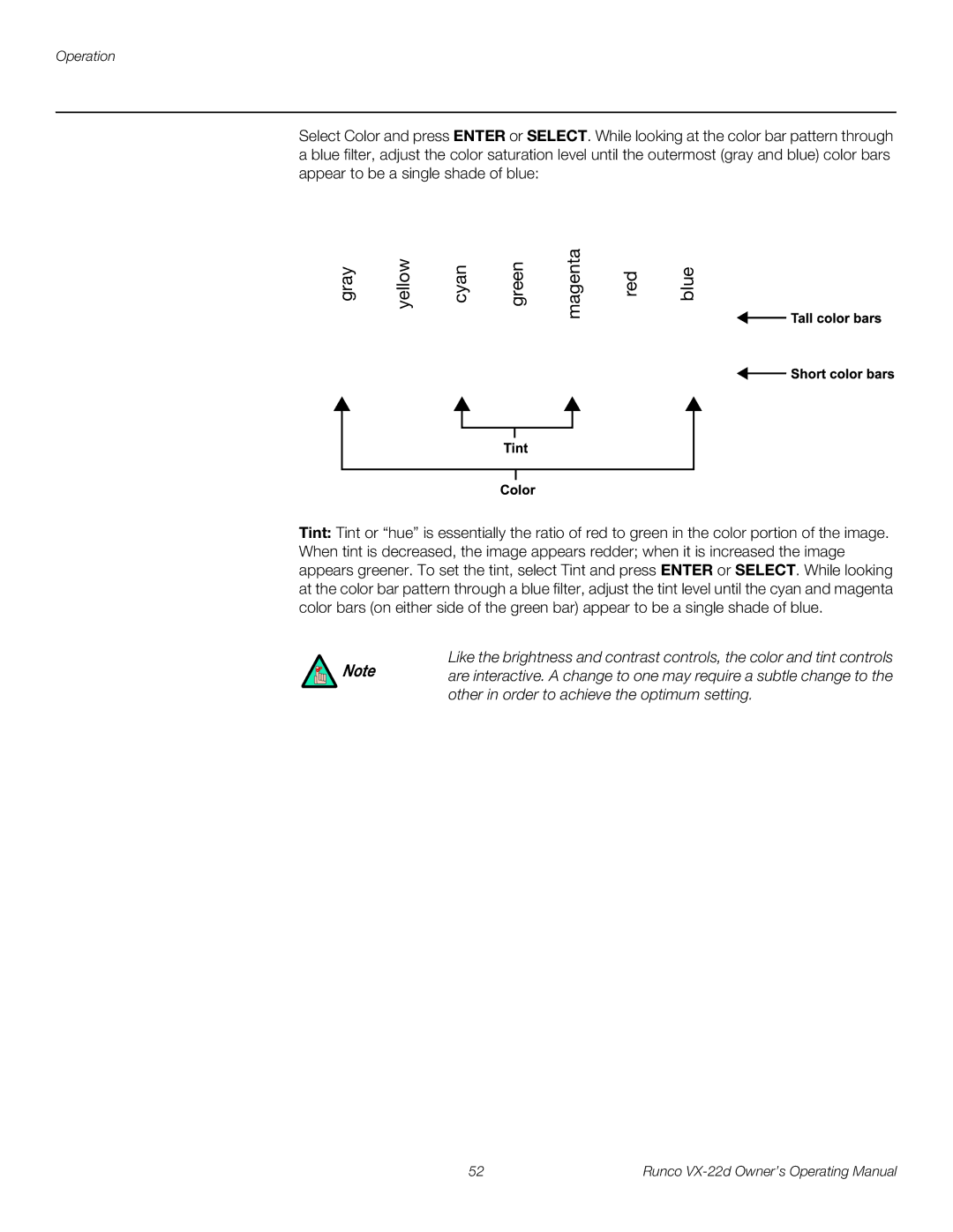 Runco VX-22D manual Gray Yellow Cyan Green Magenta Red Blue 