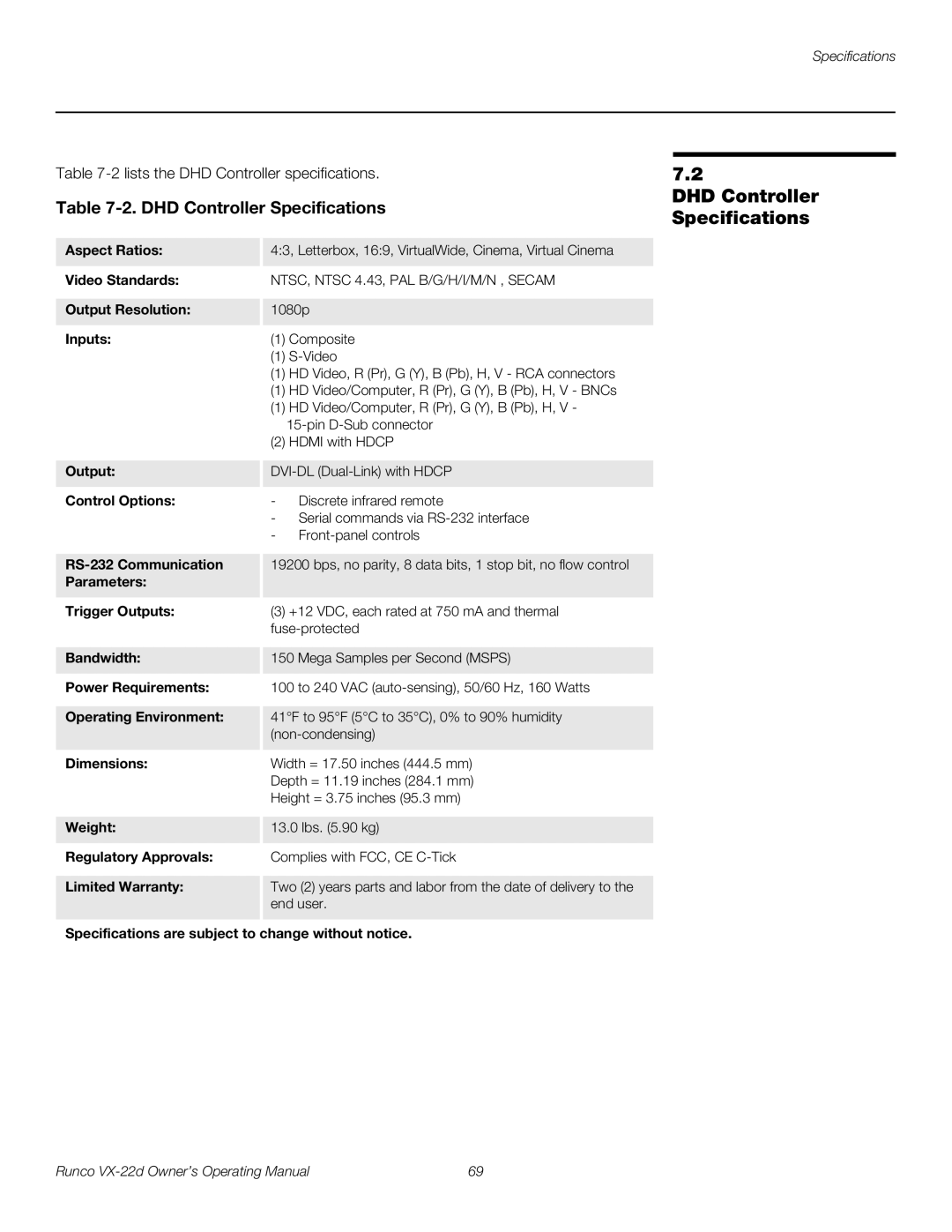 Runco VX-22D manual DHD Controller Specifications 