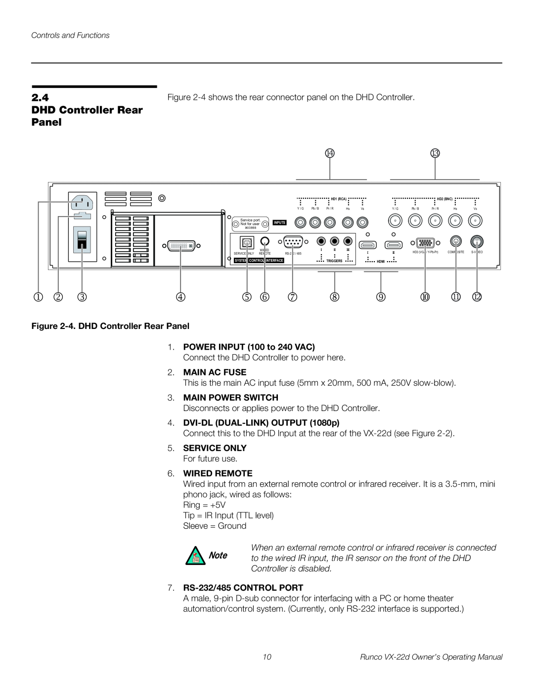 Runco VX-22D manual 4. DHD Controller Rear Panel, Main Ac Fuse, Main Power Switch, DVI-DL DUAL-LINK OUTPUT 1080p, 5 6 7 