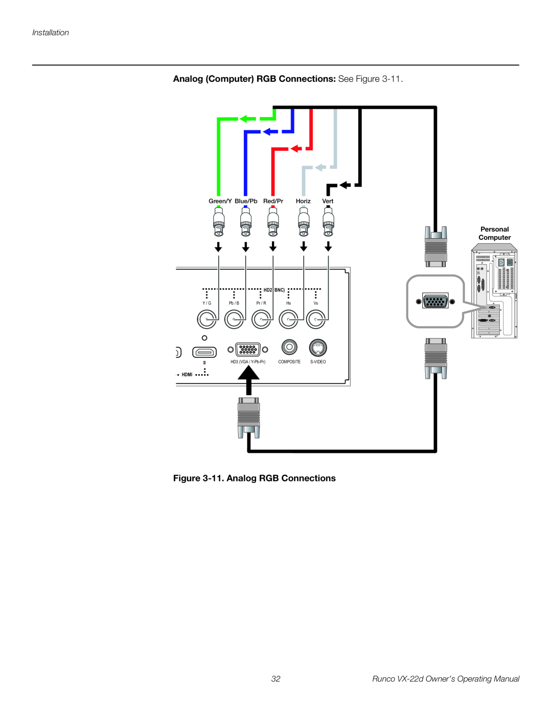Runco VX-22D Analog Computer RGB Connections See Figure, 11. Analog RGB Connections, Installation, Personal Computer, Hdmi 