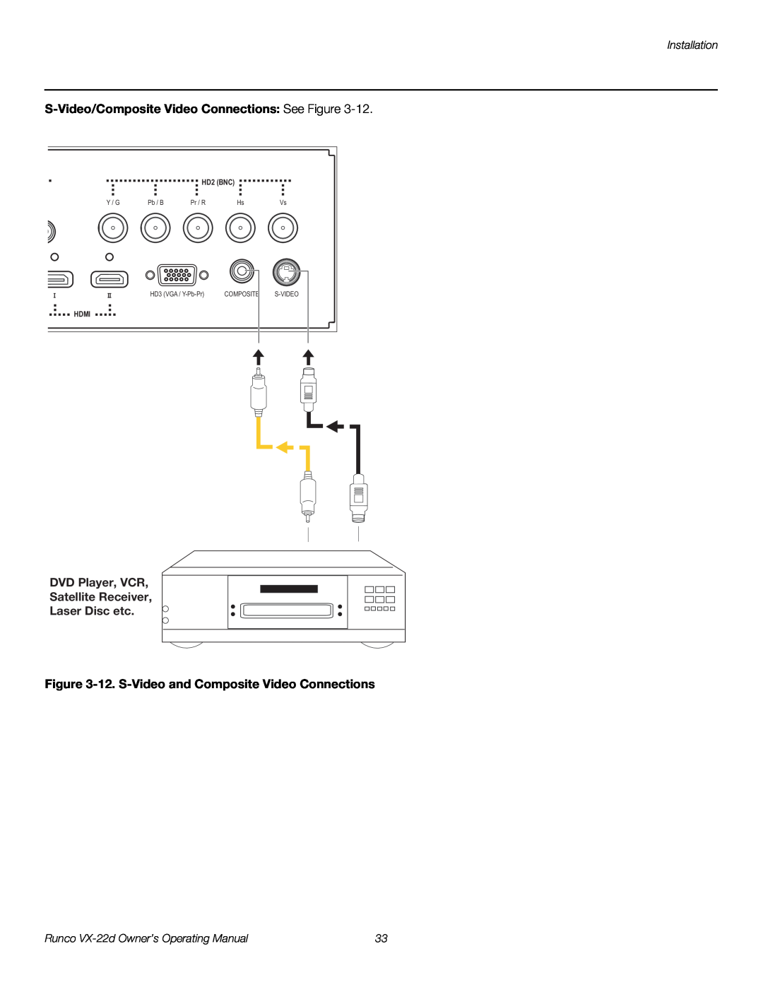 Runco VX-22D S-Video/Composite Video Connections See Figure, DVD Player, VCR Satellite Receiver Laser Disc etc, HD2 BNC 