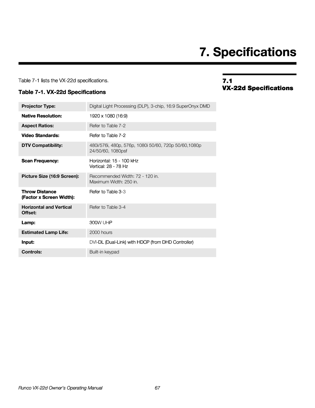 Runco VX-22D manual 1. VX-22d Specifications, Runco VX-22d Owner’s Operating Manual 
