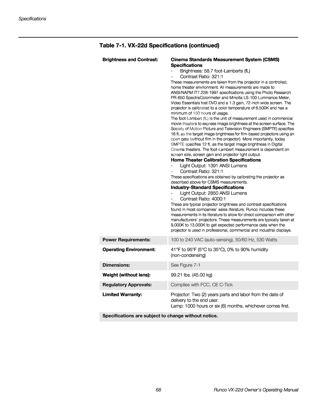 Runco VX-22D manual 1. VX-22d Specifications continued 