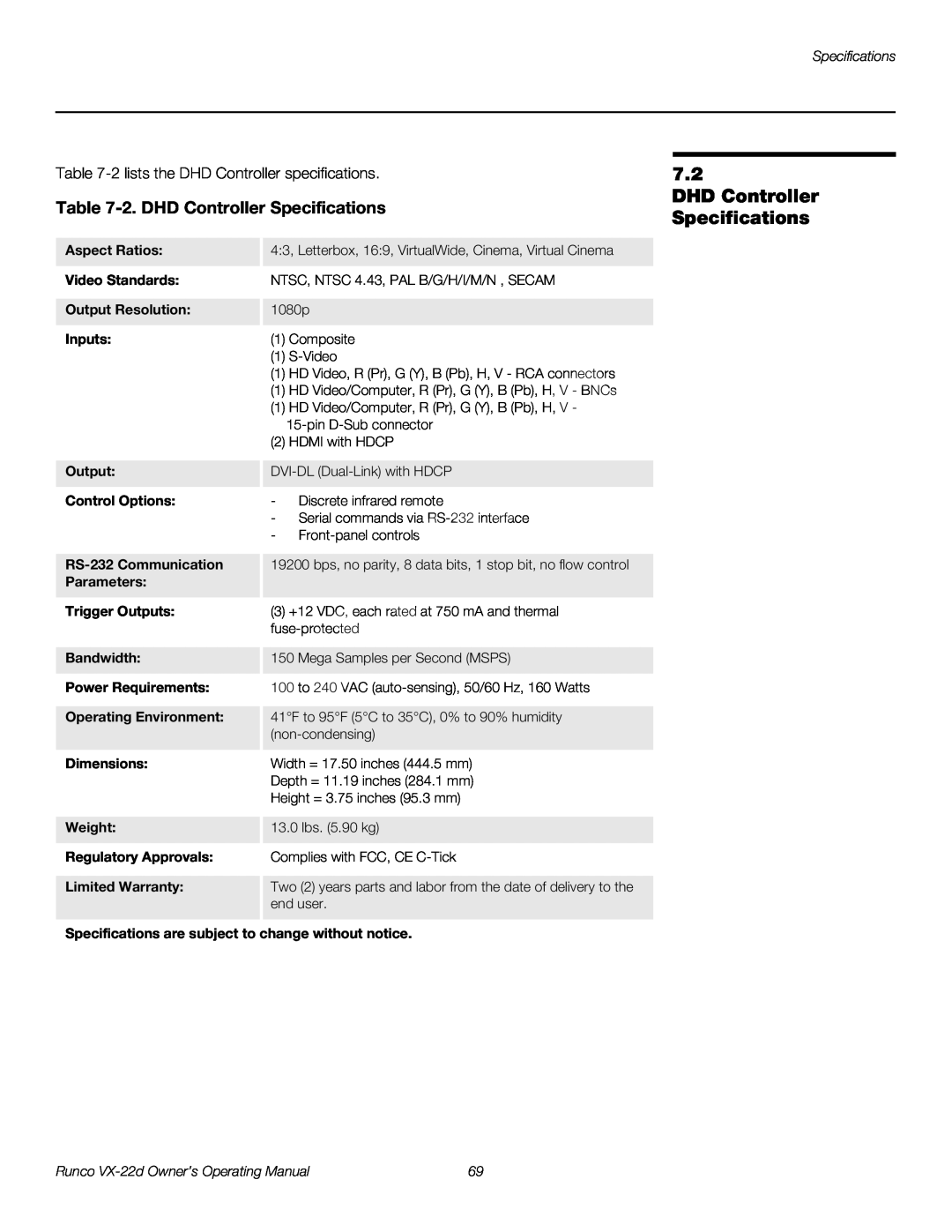 Runco VX-22D manual 2. DHD Controller Specifications, Runco VX-22d Owner’s Operating Manual 