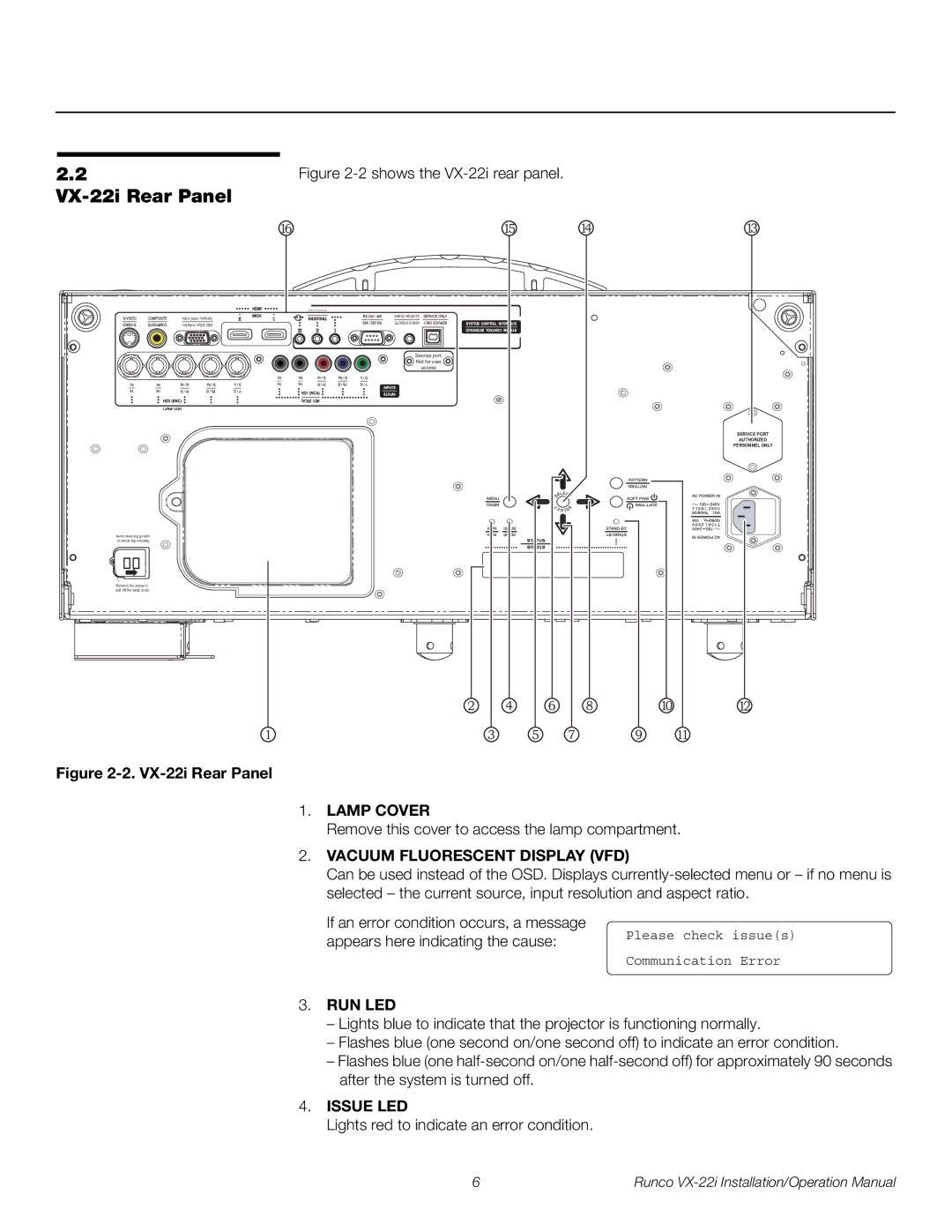 Runco VX-22I operation manual VX-22i Rear Panel 