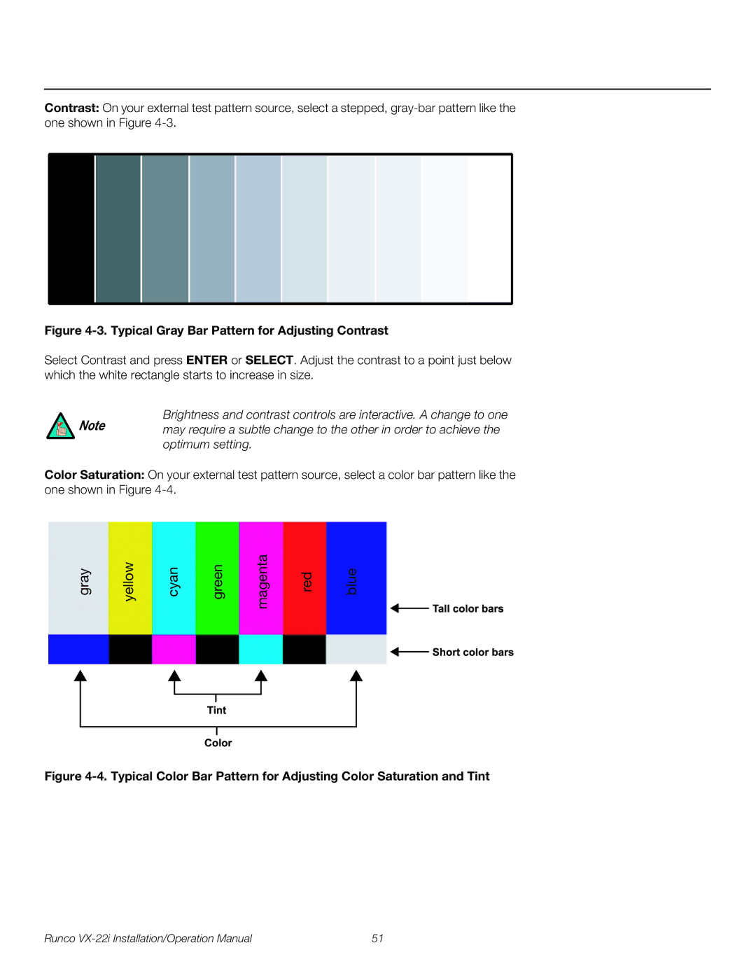 Runco VX-22I operation manual Gray Yellow Cyan Green Magenta Red Blue 