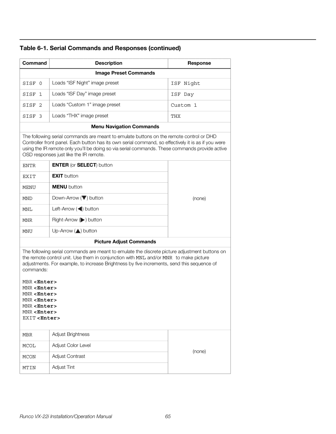 Runco VX-22I Command Description Response Image Preset Commands, Menu Navigation Commands, Enter or Select button 