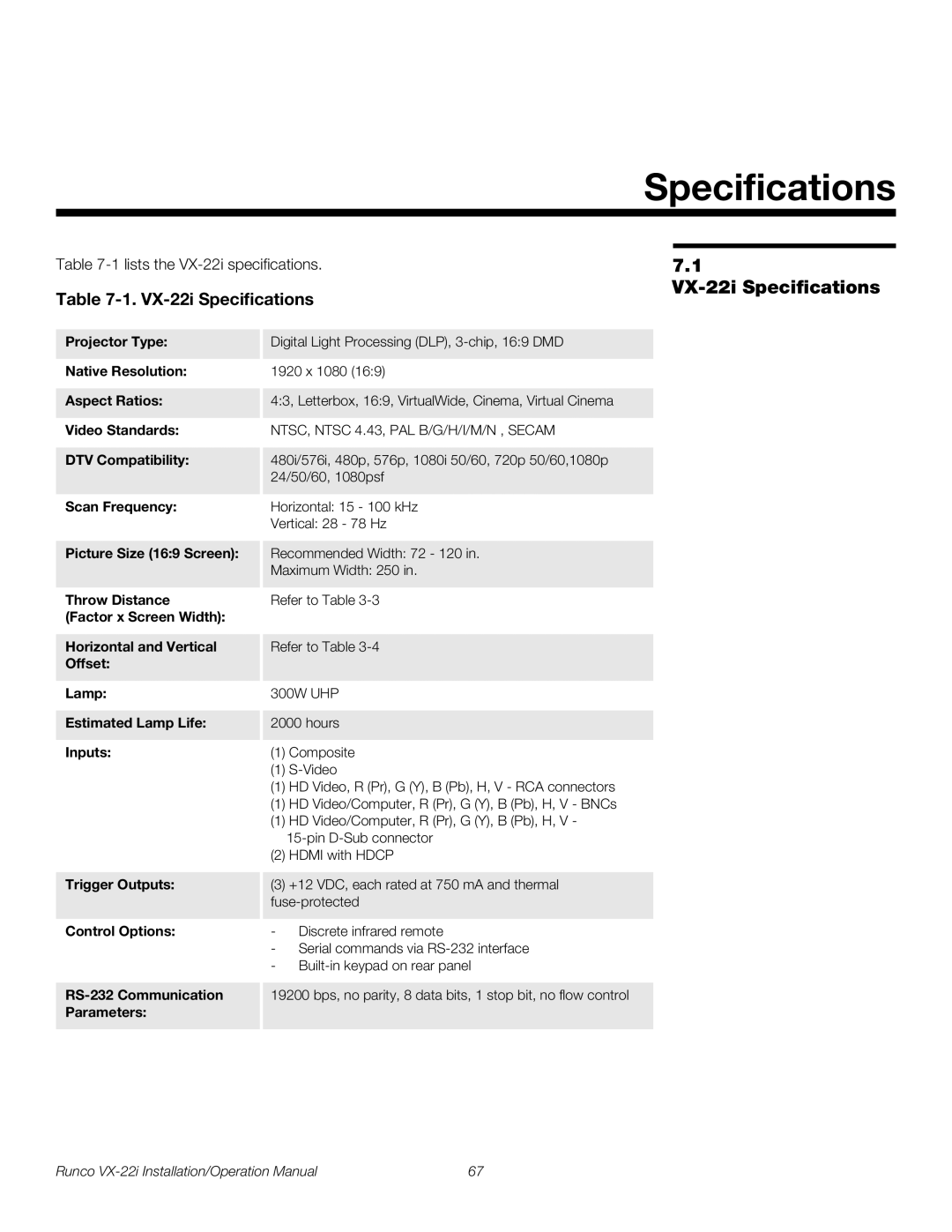 Runco VX-22I operation manual VX-22i Specifications 