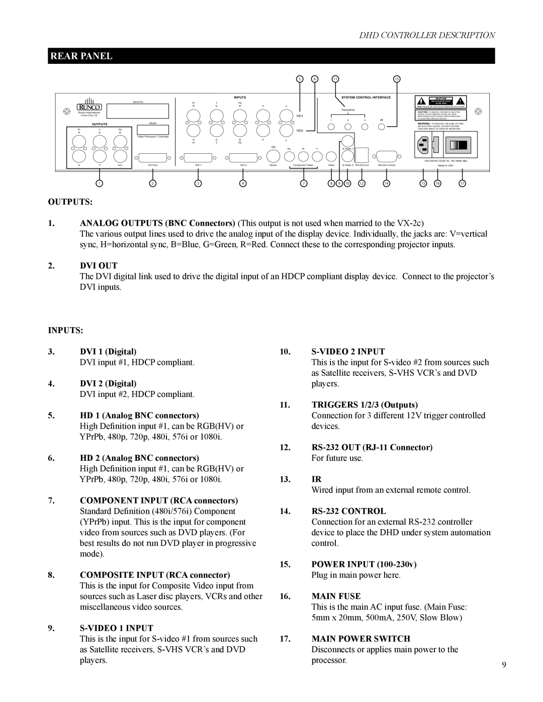 Runco VX-2c manual Outputs, Dvi Out, Inputs, Video 1 Input, Video 2 Input, Main Fuse 