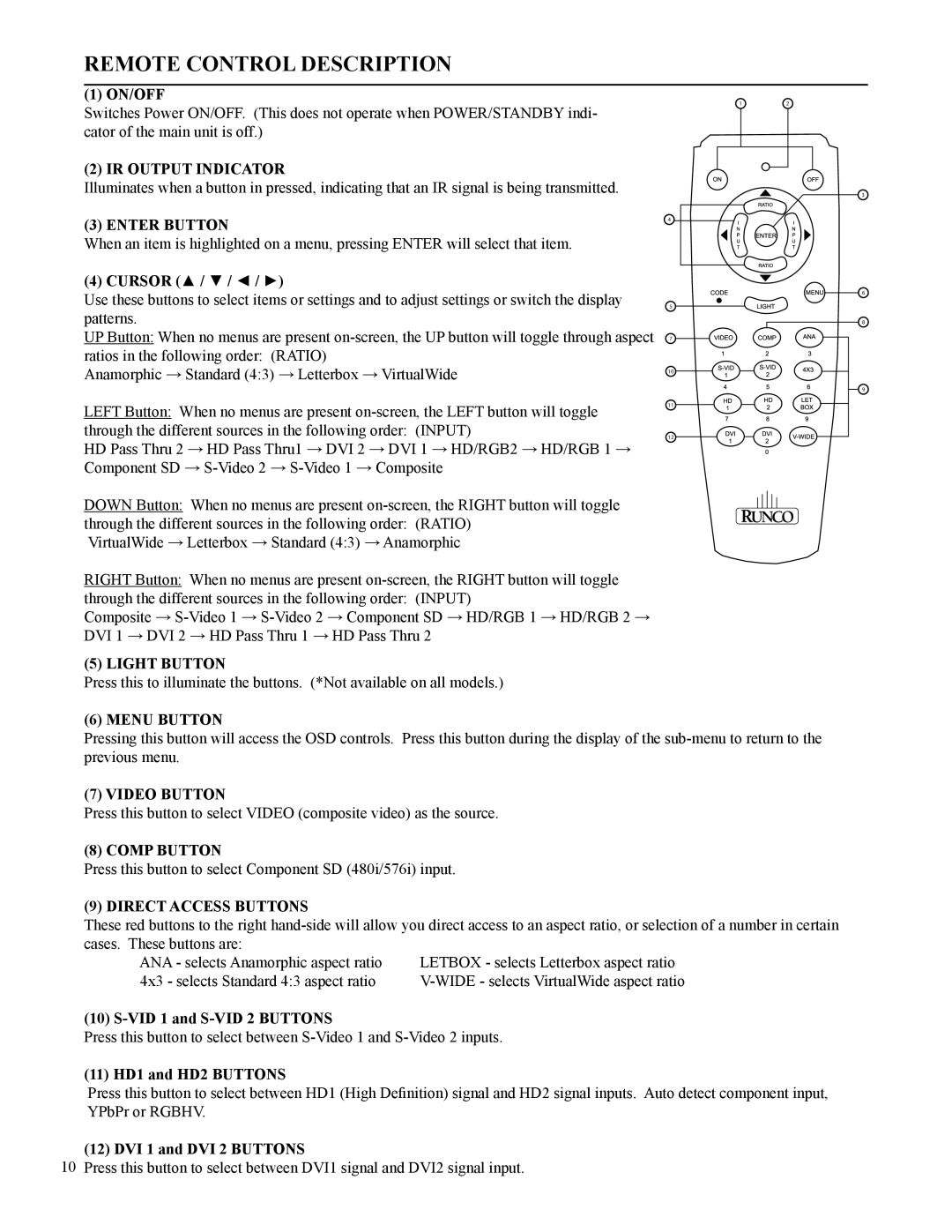 Runco VX-2c manual Remote Control Description 