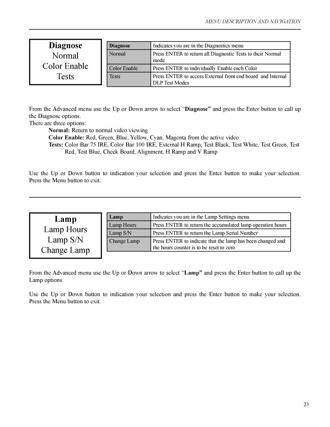 Runco VX-2c manual Diagnose, Normal Color Enable Tests, Lamp Hours Lamp S/N Change Lamp 