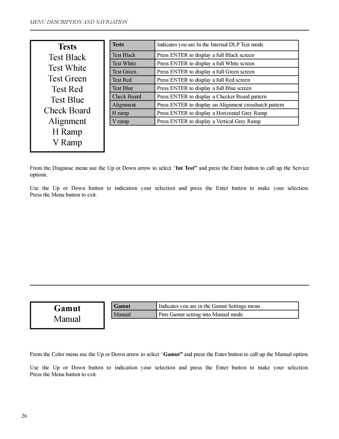 Runco VX-2c manual Tests, Gamut, Manual 