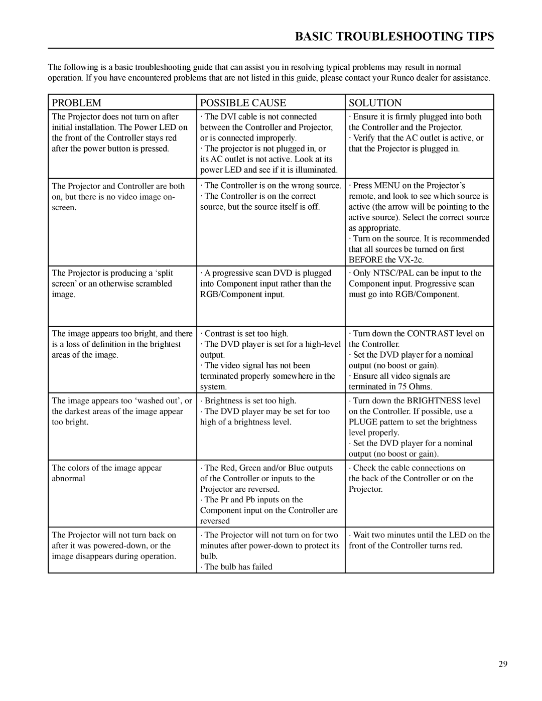 Runco VX-2c manual Basic Troubleshooting Tips, Problem Possible Cause Solution 