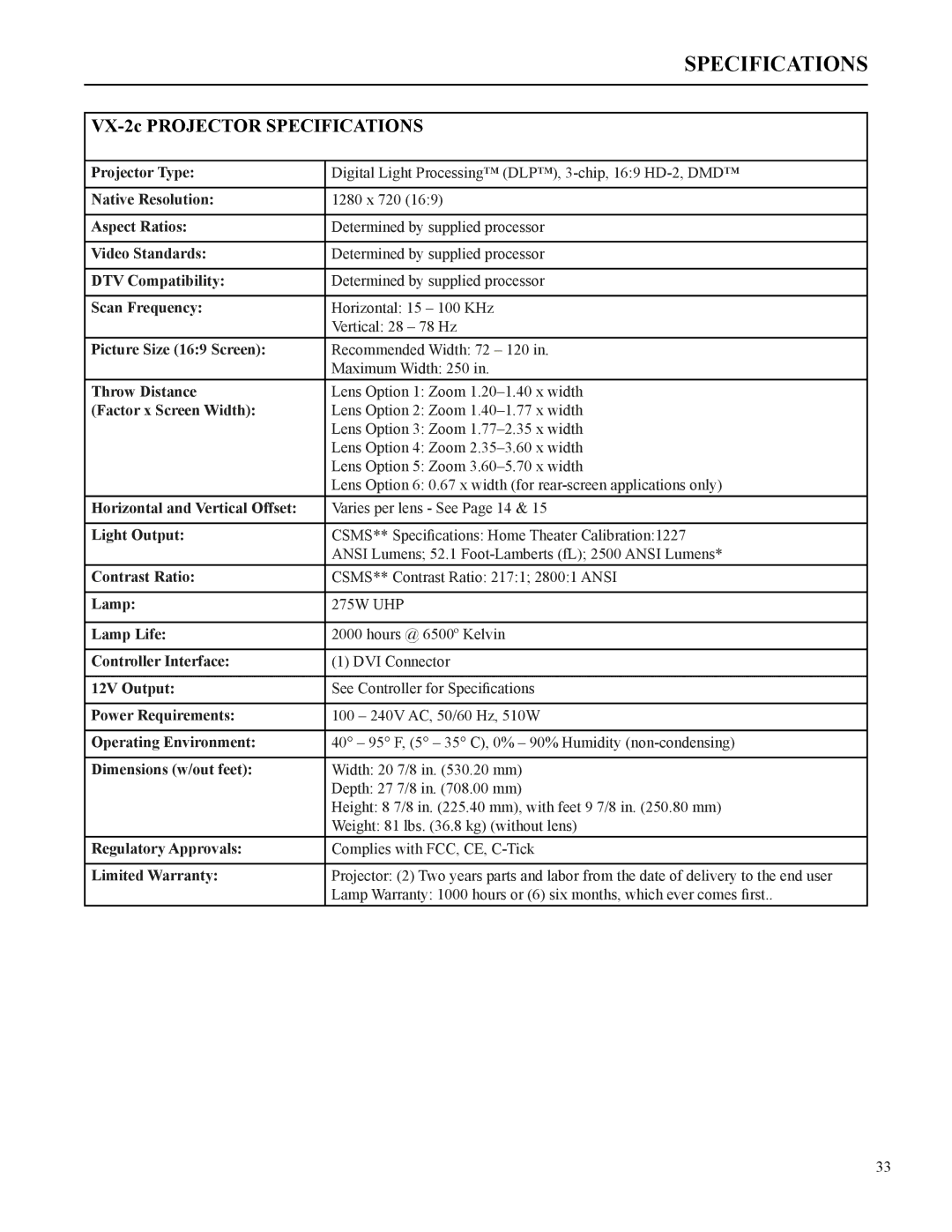 Runco VX-2c manual Specifications 