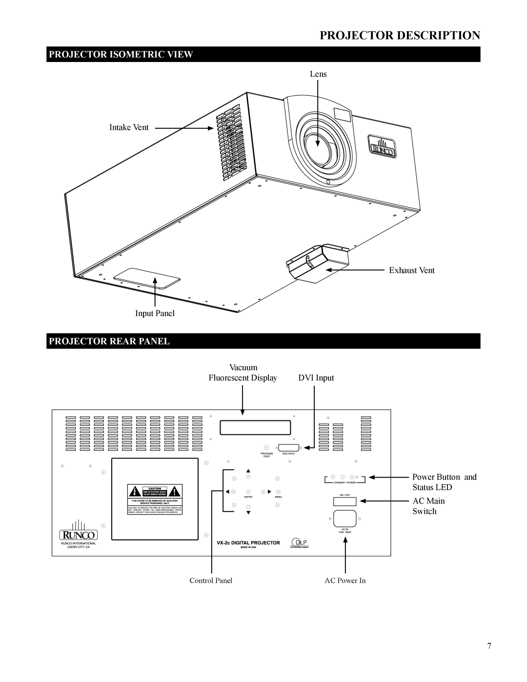 Runco VX-2c manual Projector Description, Projector Rear Panel 