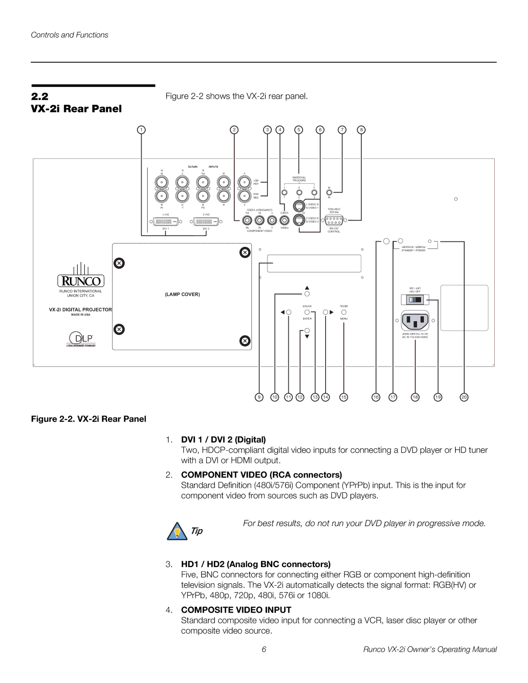 Runco VX-2i manual Component Video RCA connectors, HD1 / HD2 Analog BNC connectors 