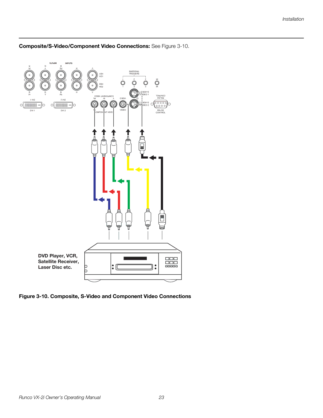 Runco VX-2i Composite/S-Video/Component Video Connections See Figure, Composite, S-Video and Component Video Connections 